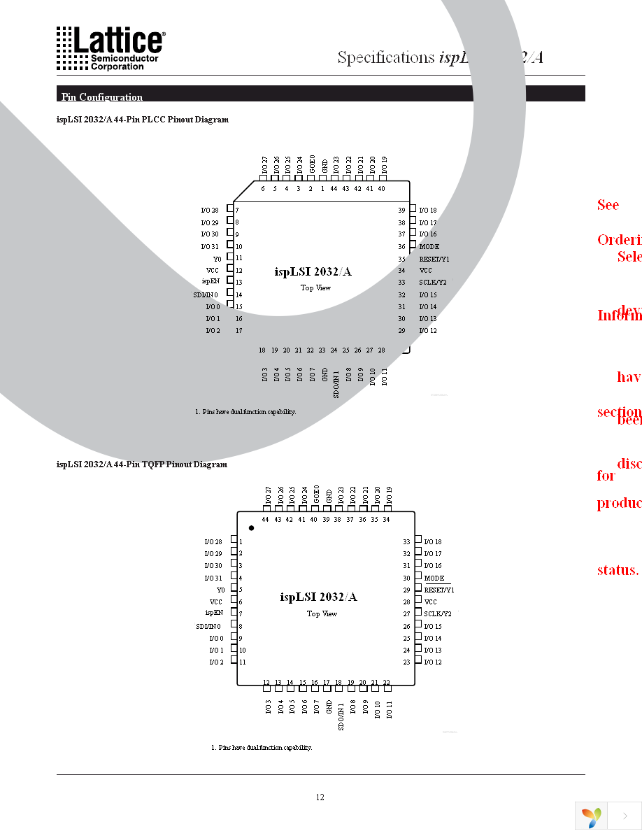 ISPLSI 2032A-80LJN44 Page 12